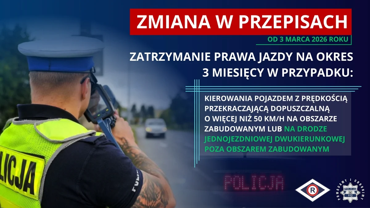 Nowe przepisy od 3 marca 2026. Surowsze kary za nadmierną prędkość