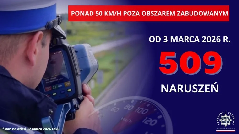 Nowe przepisy już działają. 509 kierowców przyłapanych po zmianach dotyczących prędkości