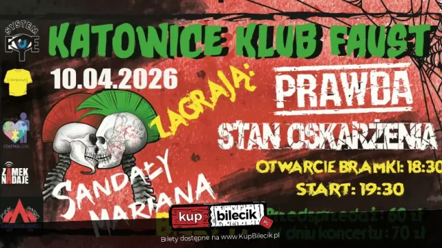 „Wrocław Nadciąga!” – punk rock i hardcore w Katowicach