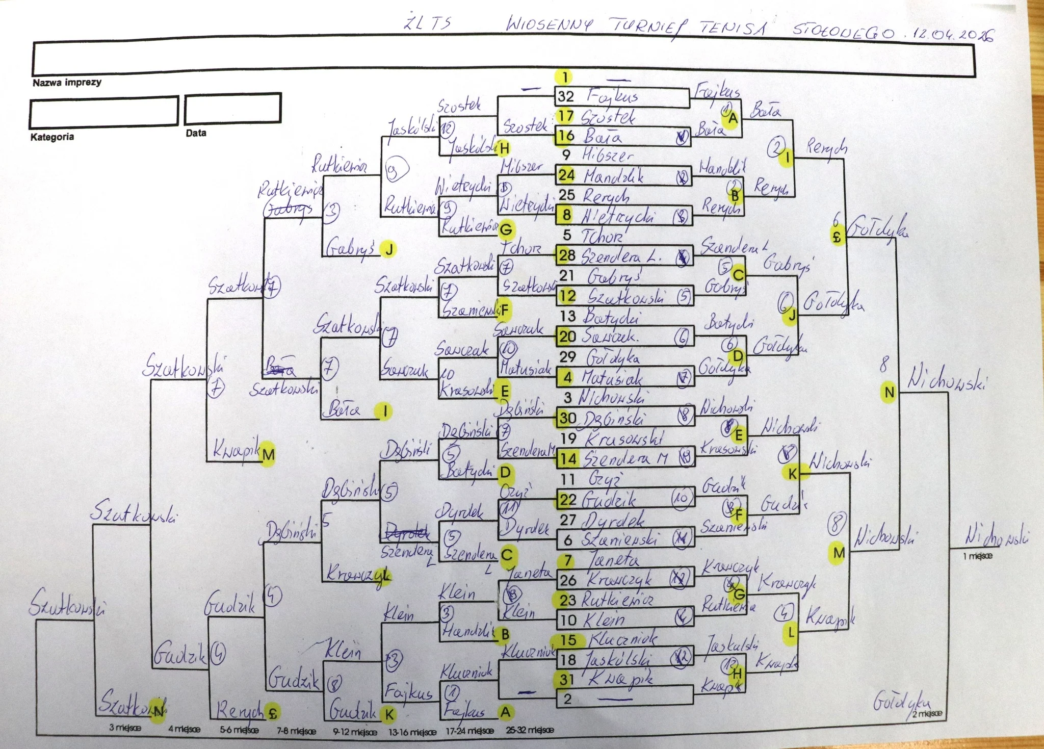 Żory: 30 zawodników zagrało w Wiosennym Turnieju Tenisa Stołowego / fot. MOSiR