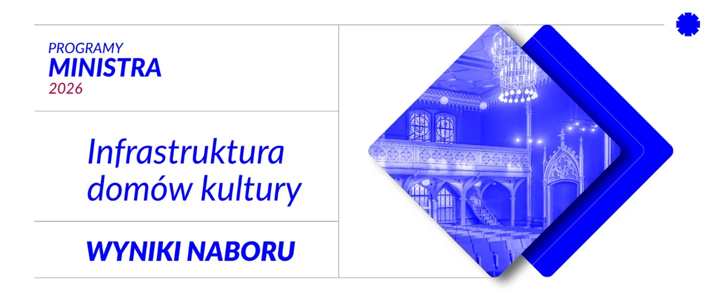 W Żorach powstanie nowoczesny Fab Lab. Świetlica Wyspa w Roju dostała 180 tys. zł