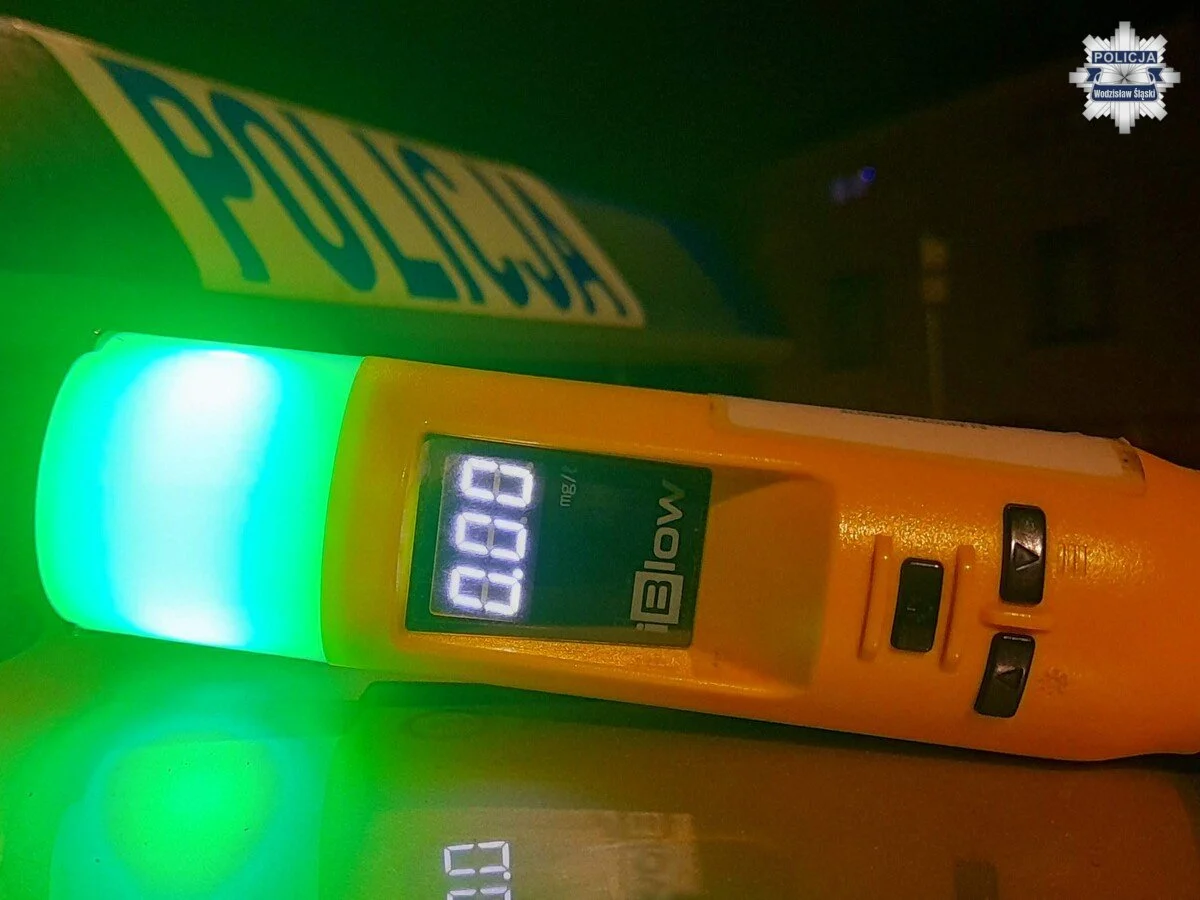 Ponad 600 kontroli trzeźwości. Dwoje kierujących wpadło po alkoholu