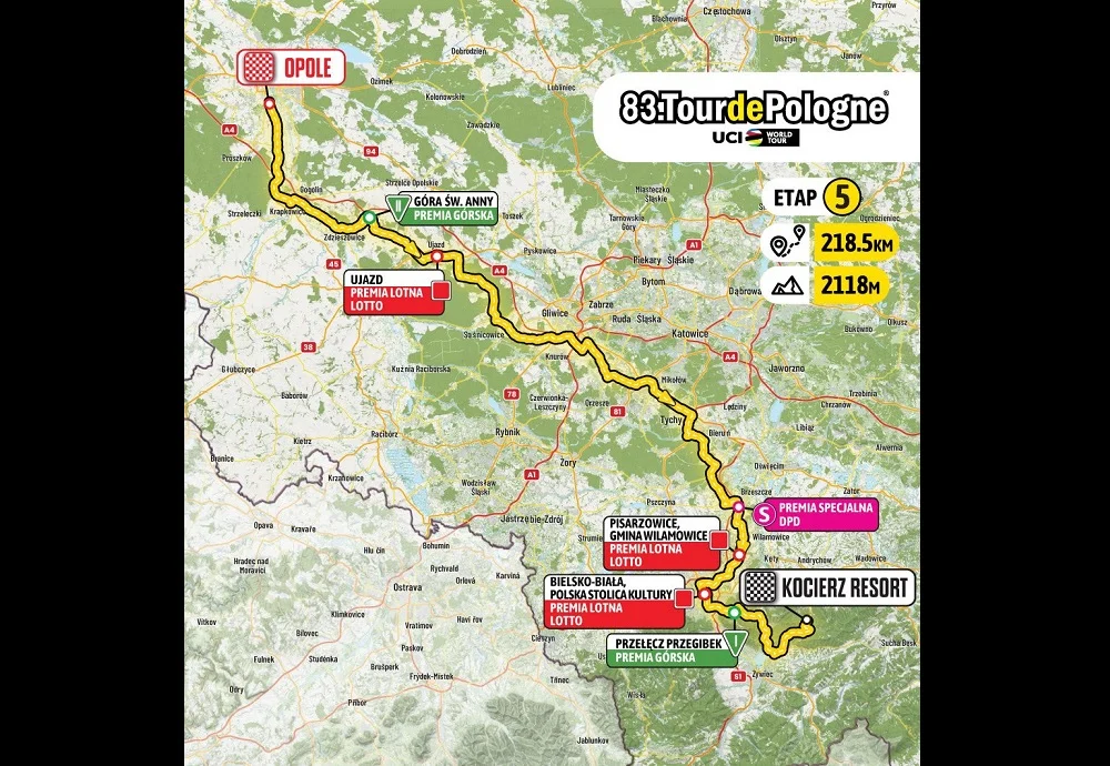 Tour de Pologne przejedzie przez Tychy. Kolarze pojawią się na ulicach miasta