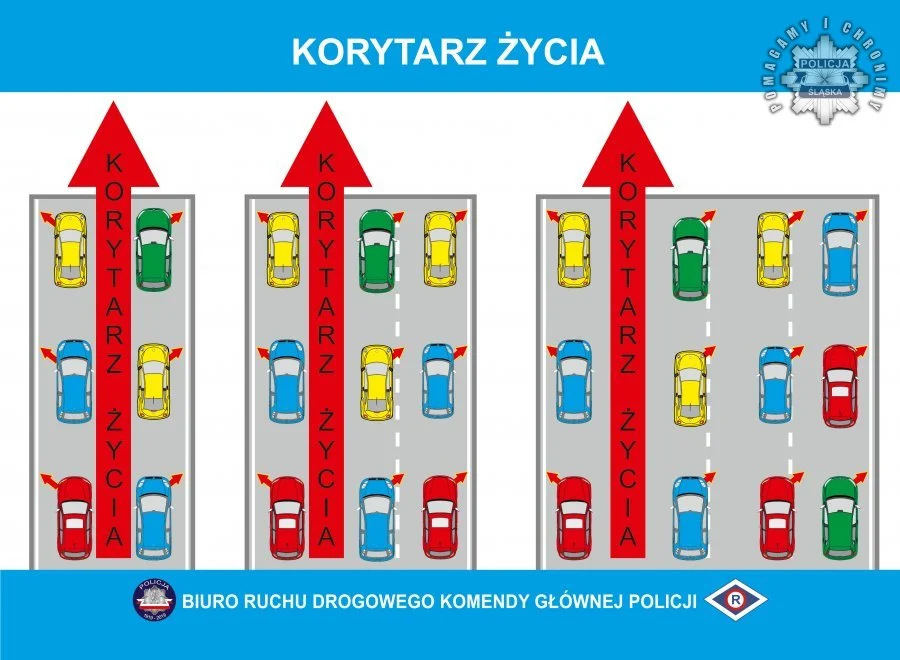 Korytarz życia to nie dobra wola, lecz obowiązek. Policja przypomina kierowcom zasady