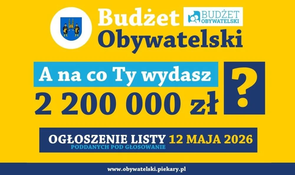 Budżet Obywatelski 2026 w Piekarach Śląskich. Znamy ostateczną listę projektów