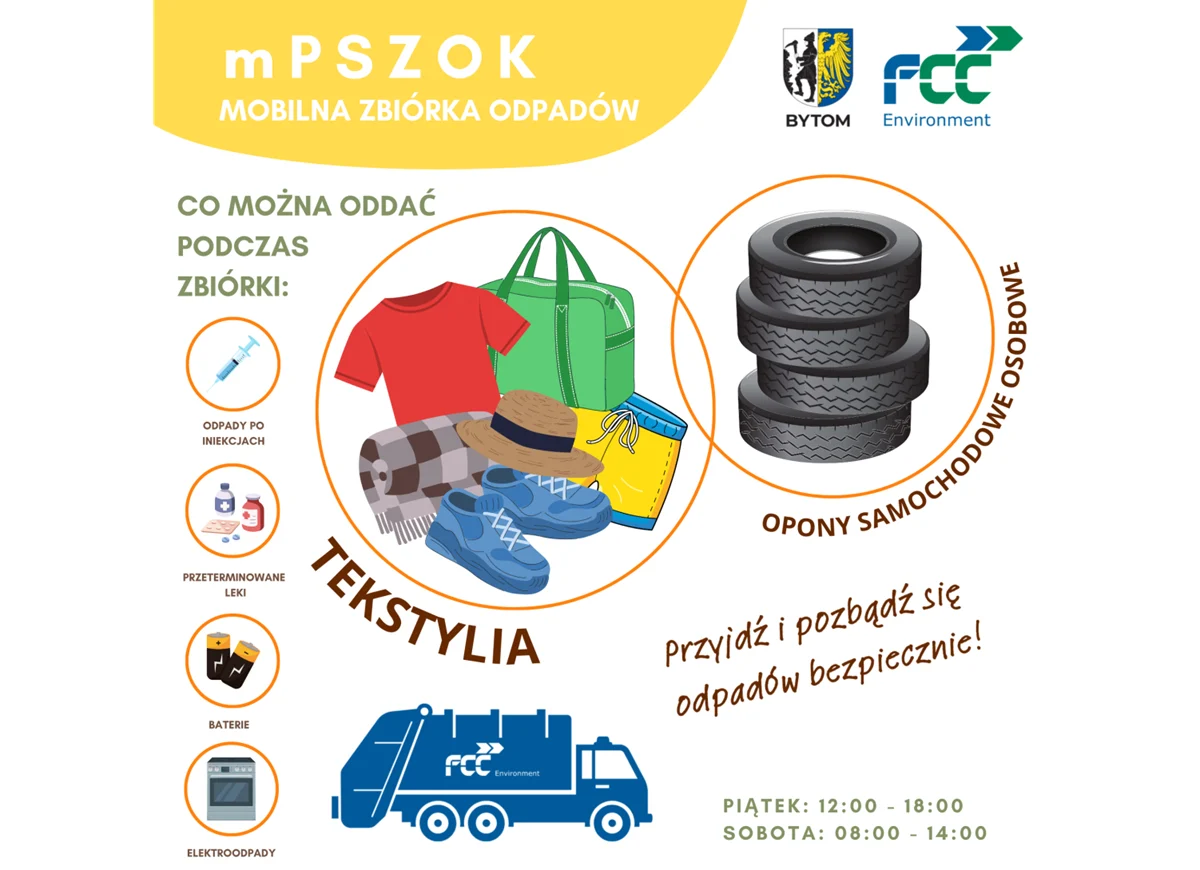 Mobilne zbiórki odpadów w Rozbarku i Łagiewnikach
