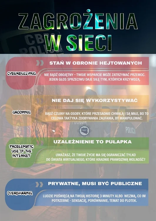 Internet daje możliwości, ale też zastawia pułapki. Jak młodzi mogą chronić siebie w sieci? / fot. cbzc.policja.gov.pl
