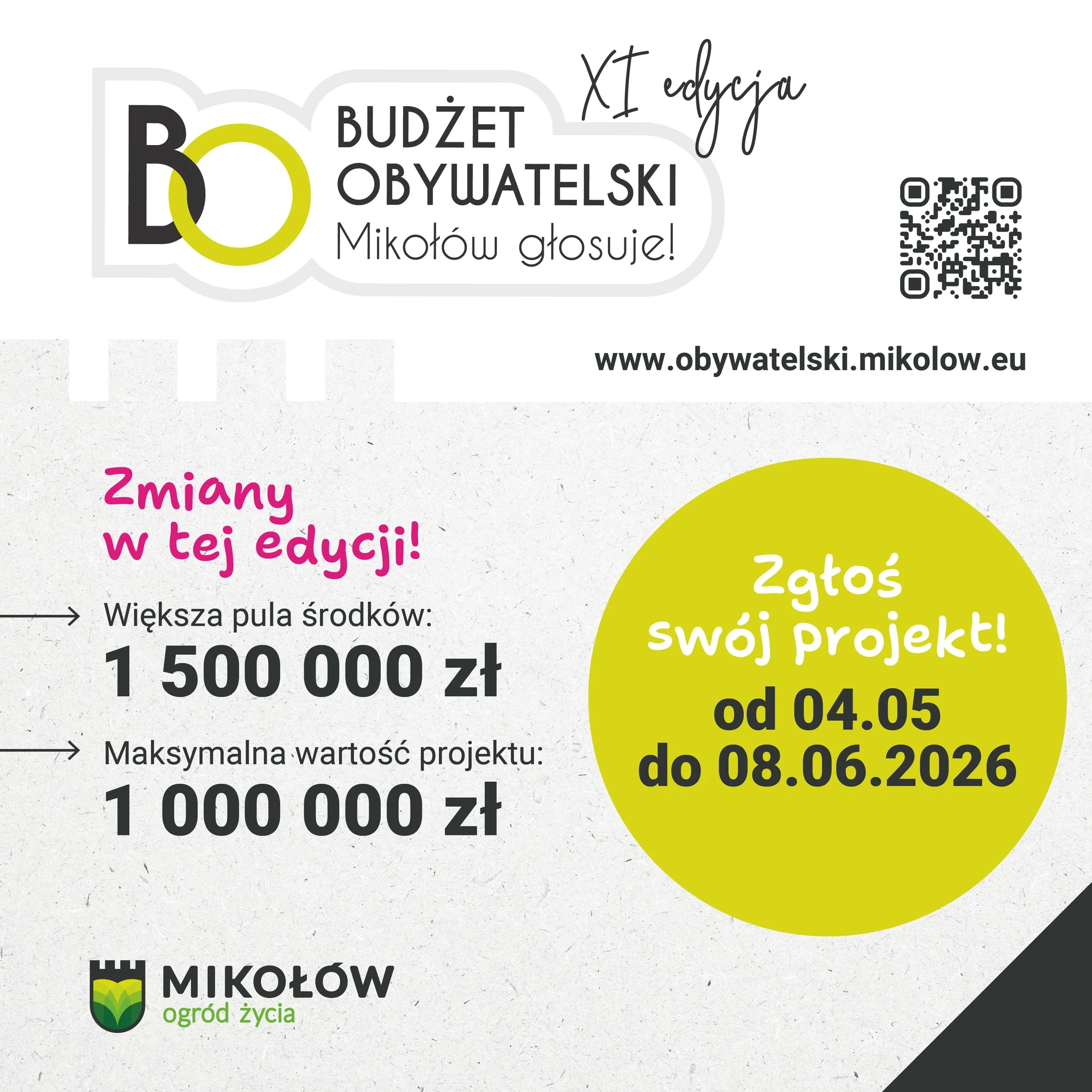 Ostatnie dni na projekty do Budżetu Obywatelskiego w Mikołowie