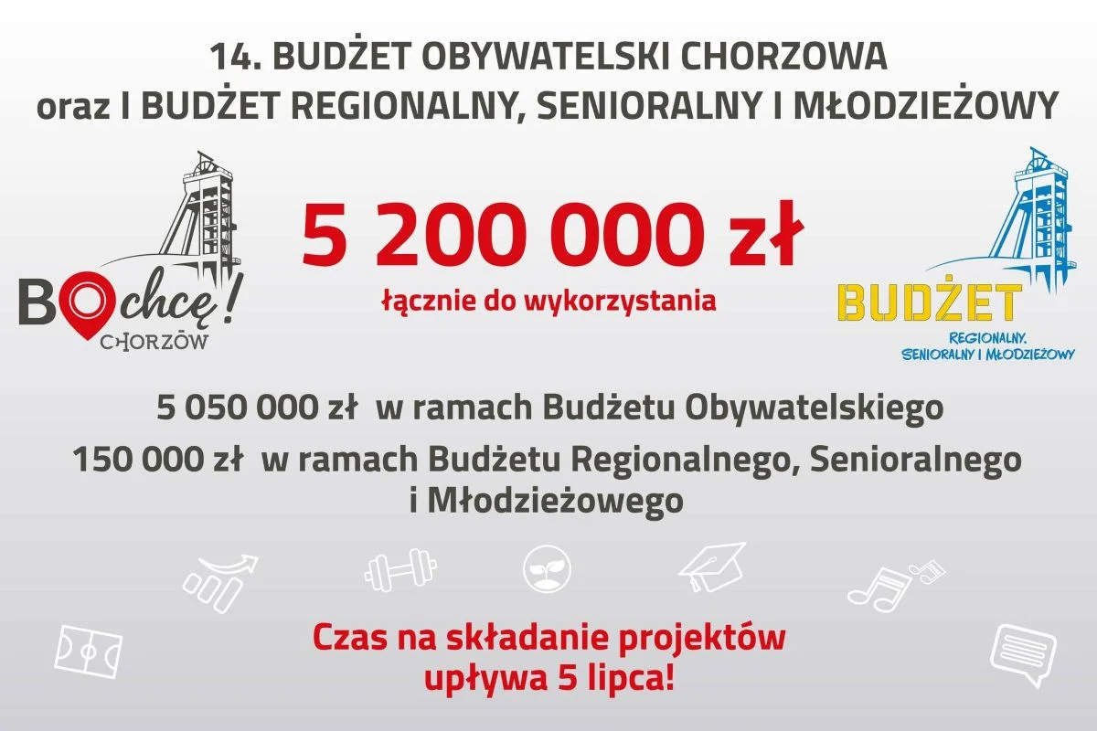 Wystartowała 14. edycja Budżetu Obywatelskiego oraz I Edycja Budżetu Regionalnego, Senioralnego i Młodzieżowego!
