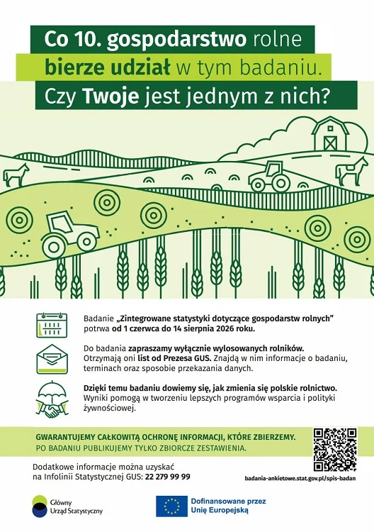 GUS rozpoczyna duże badanie rolników. Udział jest obowiązkowy / fot. UM Orzesze