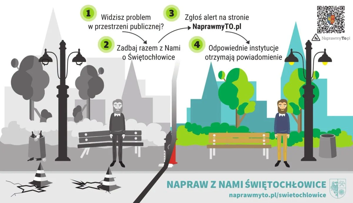 Uszkodzona ławka, chodnik albo gałęzie? Świętochłowice przypominają o NaprawmyTo
