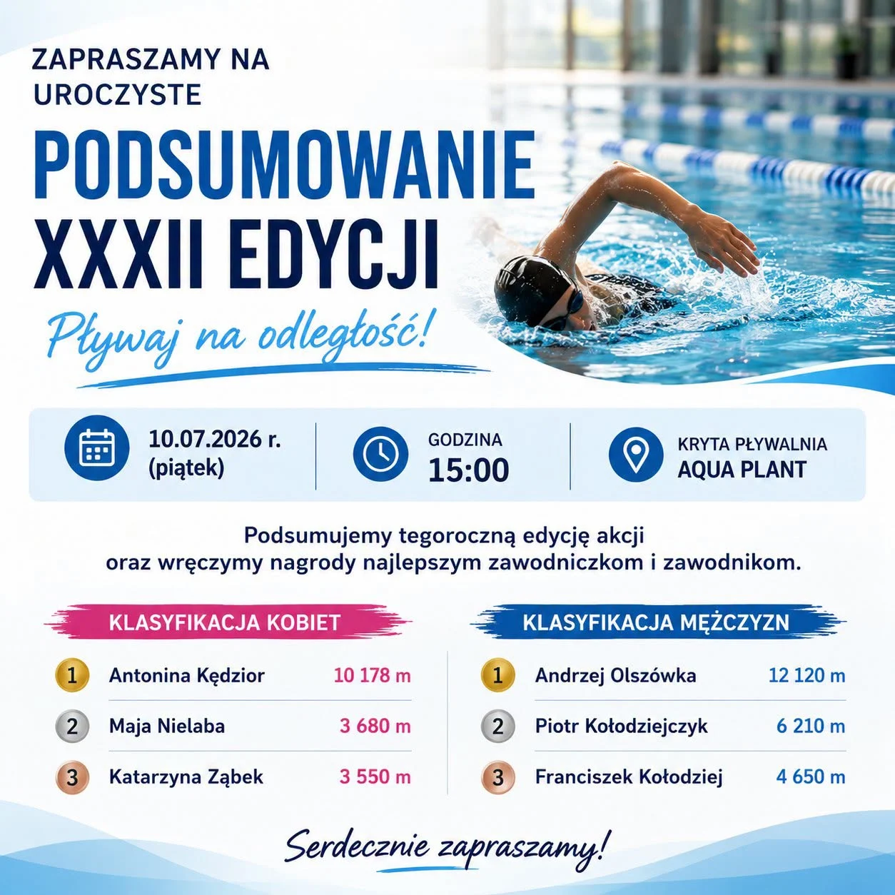 Kilometry przepłynięte w Aqua Plant. "Pływaj na odległość" zakończy się wręczeniem nagród