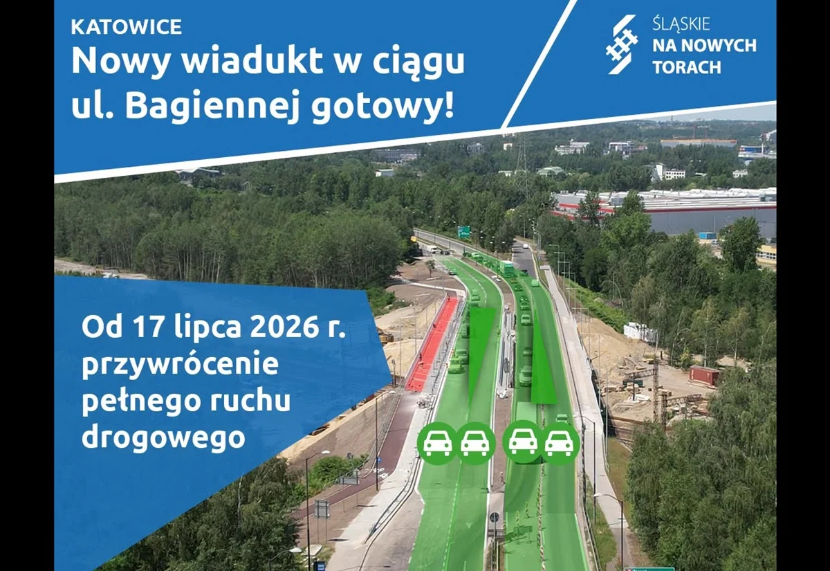 Duże zmiany drogowe w Katowicach. Otwarcie Bagiennej i remont Lwowskiej