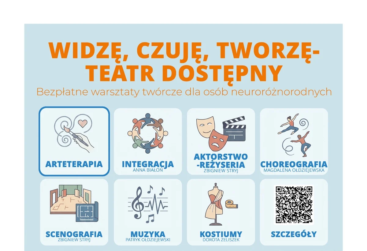 Teatr bez barier w Rudzie Śląskiej. ŚTI realizuje projekt dla osób neuroróżnorodnych