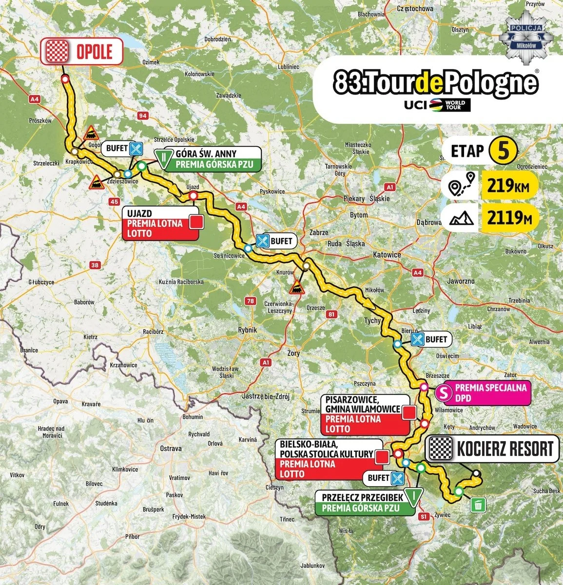TOUR DE POLOGNE 2026 – utrudnienia w ruchu w powiecie mikołowskim