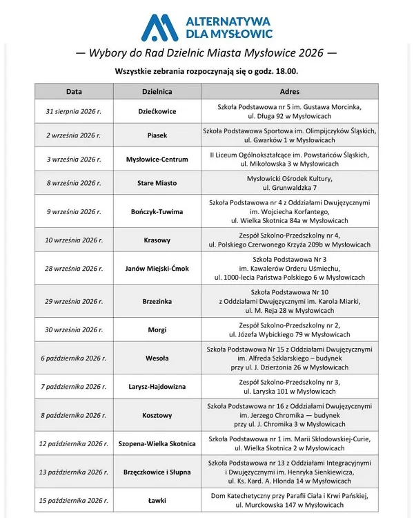 Wybory do Rad Dzielnic w Mysłowicach 2026. Start 31 sierpnia / fot. FB Alternatywa dla Mysłowic