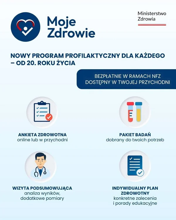 Bezpłatny bilans zdrowia w Piekarach. Program „Moje Zdrowie” już w PCM / fot,. UM Piekary Śląskie